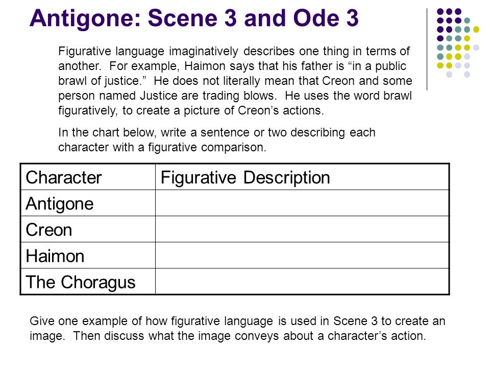 Greek Tragedy. ppt download